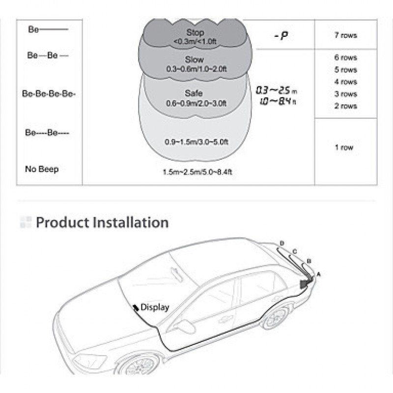 EBATC2 4 Waterproof Dual-Intelligent Compact LED DisplayRear Parking Sensor,Parking Assist System