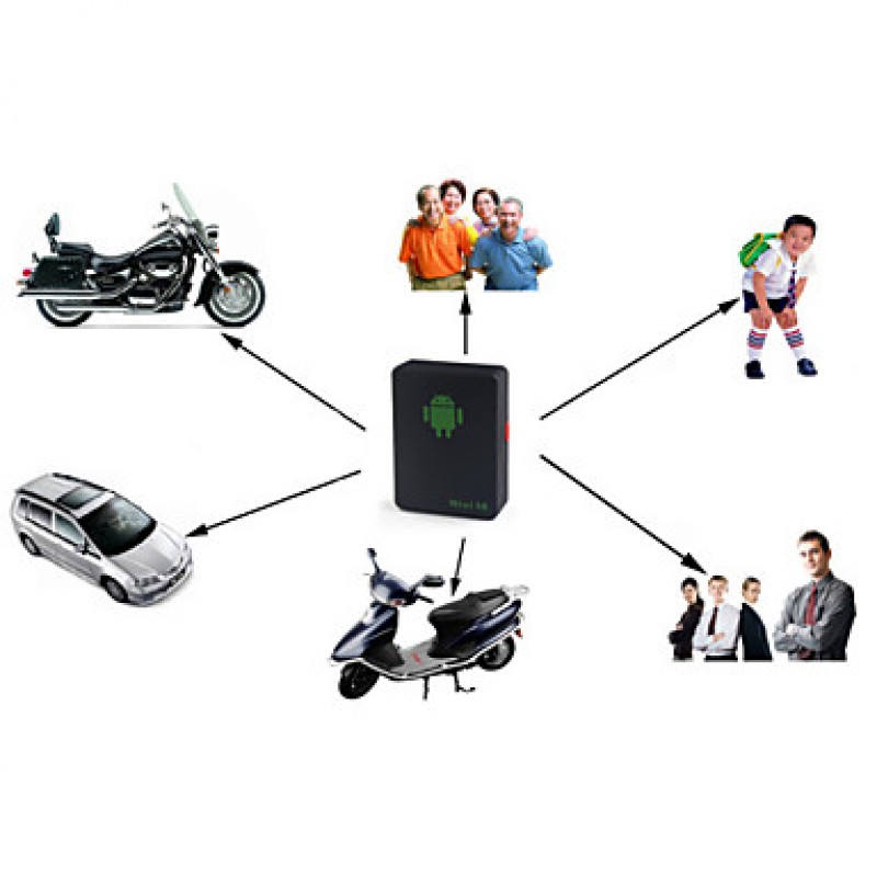 GPRS Position Tracker Mini A8 Tracking, GSM/GPRS/GPS Track through both PC& Smartphone APP ,FOR children/pet/car