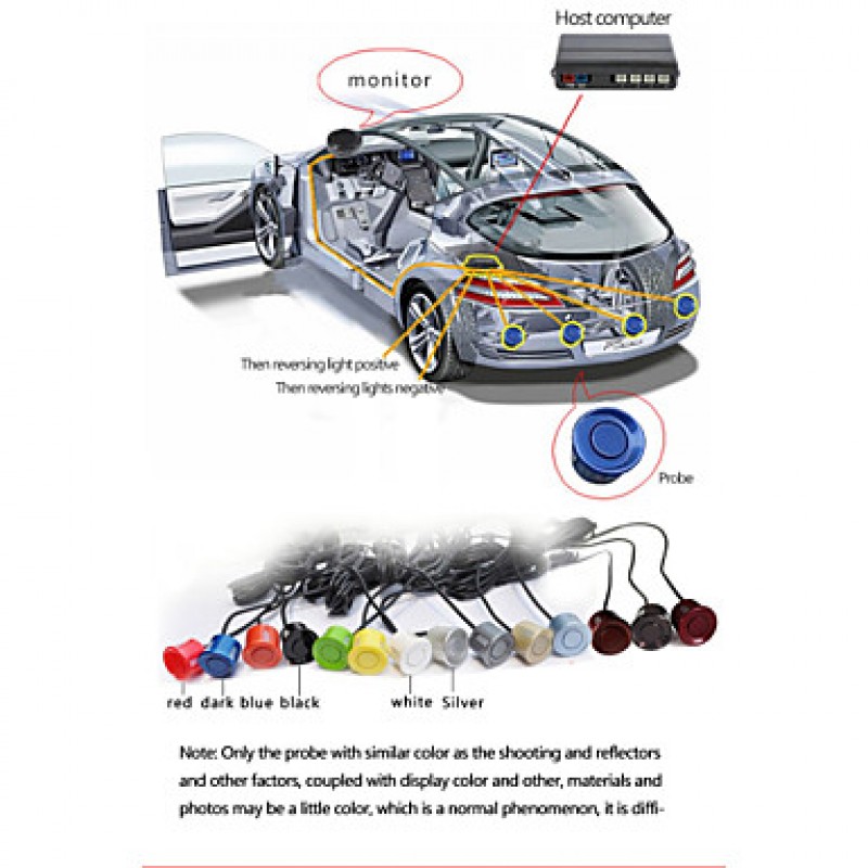 Car LED Parking Reverse Probe Backup Radar System Double CPU + 4 Sensor
